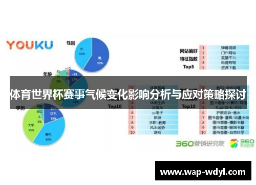 体育世界杯赛事气候变化影响分析与应对策略探讨