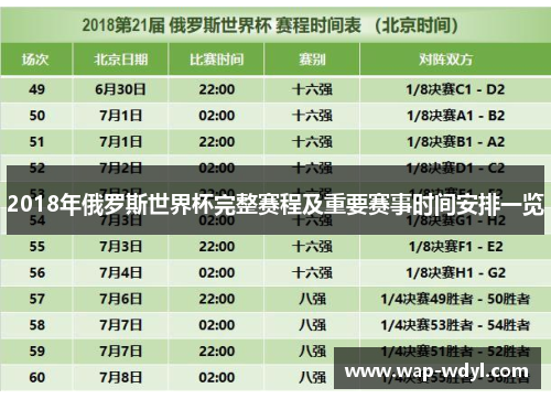 2018年俄罗斯世界杯完整赛程及重要赛事时间安排一览