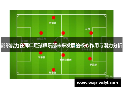 戴尔能力在拜仁足球俱乐部未来发展的核心作用与潜力分析