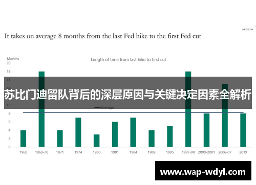苏比门迪留队背后的深层原因与关键决定因素全解析
