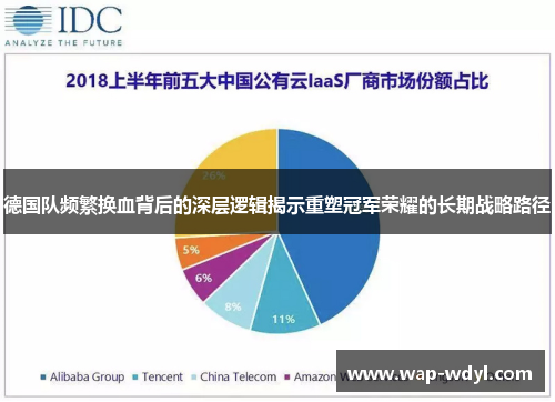 德国队频繁换血背后的深层逻辑揭示重塑冠军荣耀的长期战略路径