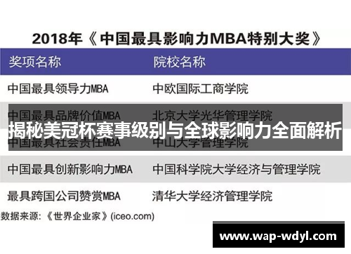 揭秘美冠杯赛事级别与全球影响力全面解析 揭秘美冠杯赛事级别与全球影响力全面解析