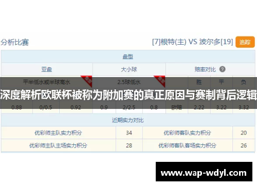 深度解析欧联杯被称为附加赛的真正原因与赛制背后逻辑 深度解析欧联杯被称为附加赛的真正原因与赛制背后逻辑